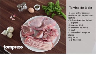 Recipe for rabbit terrine in preserve jars